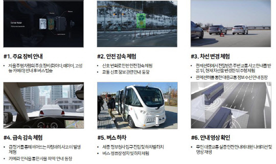 세종시가 추진하고 있는 자율주행차 서비스 관련 규제자유특구 사업.  중소벤처기업부 제공